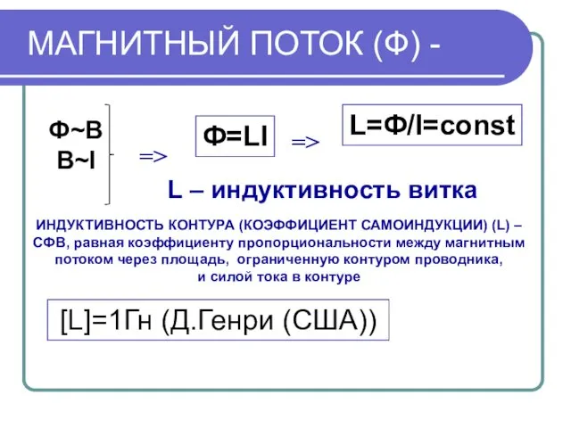 МАГНИТНЫЙ ПОТОК (Ф) - Ф~В В~I => Ф=LI L – индуктивность витка ИНДУКТИВНОСТЬ