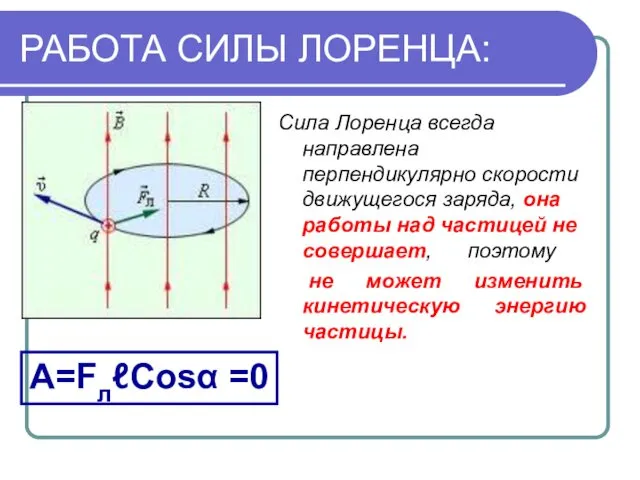 РАБОТА СИЛЫ ЛОРЕНЦА: Сила Лоренца всегда направлена перпендикулярно скорости движущегося