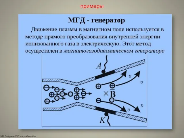 примеры В.П. Сафронов 2015 safron-47@mail.ru