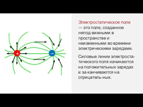 Электростатическое поле — это поле, созданное непод-вижными в пространстве и