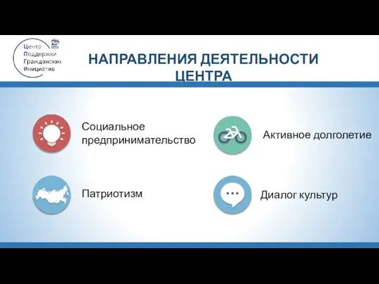 Диалог культур Социальное предпринимательство Патриотизм Активное долголетие НАПРАВЛЕНИЯ ДЕЯТЕЛЬНОСТИ ЦЕНТРА