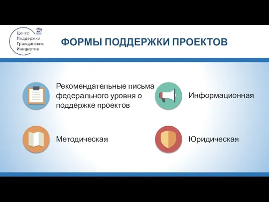 Юридическая Рекомендательные письма федерального уровня о поддержке проектов Методическая Информационная ФОРМЫ ПОДДЕРЖКИ ПРОЕКТОВ