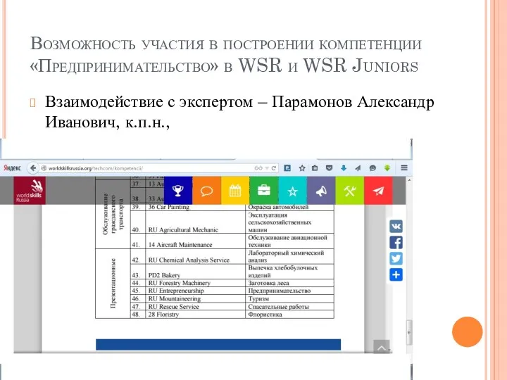 Возможность участия в построении компетенции «Предпринимательство» в WSR и WSR