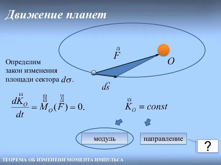 Движение планет ТЕОРЕМА ОБ ИЗМЕНЕНИ МОМЕНТА ИМПУЛЬСА Определим закон изменения площади сектора . модуль направление ?