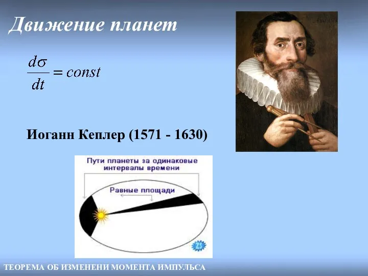 Движение планет ТЕОРЕМА ОБ ИЗМЕНЕНИ МОМЕНТА ИМПУЛЬСА Иоганн Кеплер (1571 - 1630)