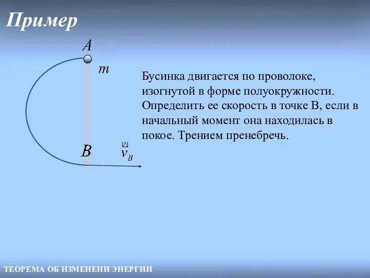 Пример ТЕОРЕМА ОБ ИЗМЕНЕНИ ЭНЕРГИИ Бусинка двигается по проволоке, изогнутой