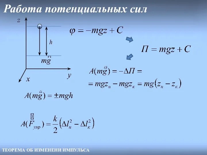 Работа потенциальных сил ТЕОРЕМА ОБ ИЗМЕНЕНИ ИМПУЛЬСА