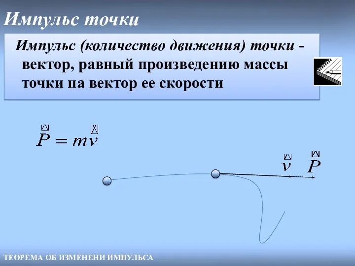 Импульс точки ТЕОРЕМА ОБ ИЗМЕНЕНИ ИМПУЛЬСА