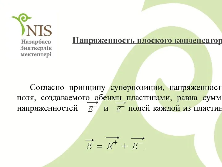 Согласно принципу суперпозиции, напряженность поля, создаваемого обеими пластинами, равна сумме