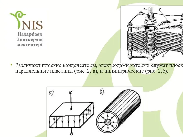 Различают плоские конденсаторы, электродами которых служат плоские параллельные пластины (рис. 2, а), и цилиндрические (рис. 2,б).