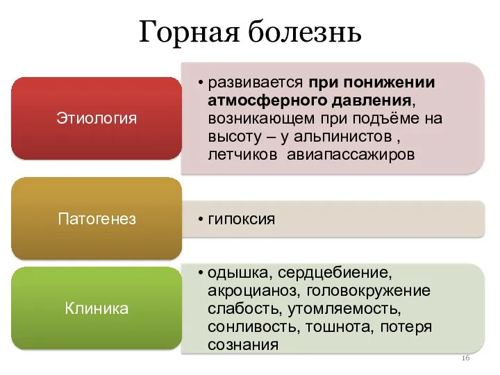 Горная болезнь