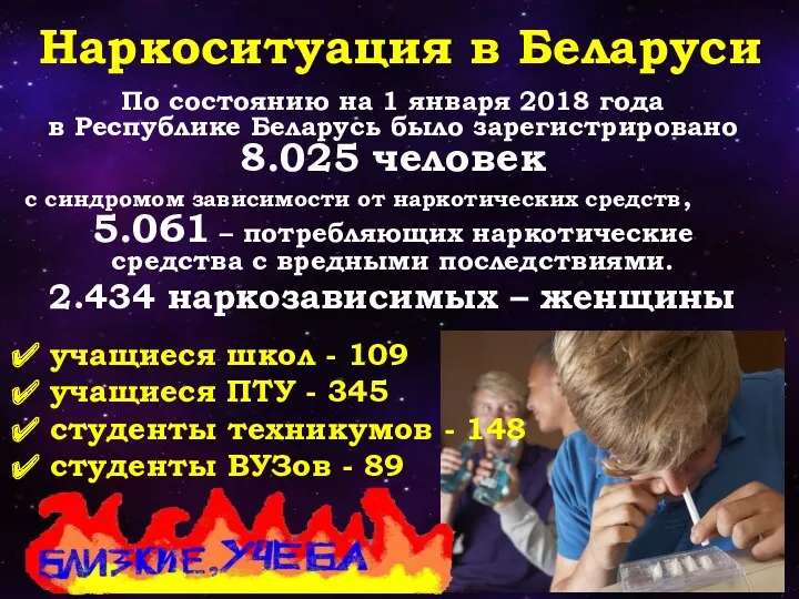 Наркоситуация в Беларуси По состоянию на 1 января 2018 года