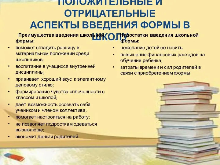 ПОЛОЖИТЕЛЬНЫЕ И ОТРИЦАТЕЛЬНЫЕ АСПЕКТЫ ВВЕДЕНИЯ ФОРМЫ В ШКОЛУ Преимущества введения