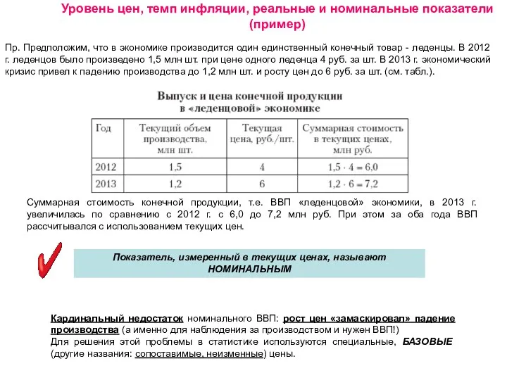 Уровень цен, темп инфляции, реальные и номинальные показатели (пример) Пр.