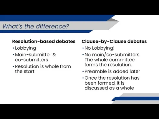What’s the difference? Resolution-based debates Lobbying Main-submitter & co-submitters Resolution