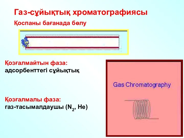 Қозғалмайтын фаза: адсорбенттегі сұйықтық Қозғалмалы фаза: газ-тасымалдаушы (N2, He) Газ-сұйықтық хроматографиясы Қоспаны бағанада бөлу