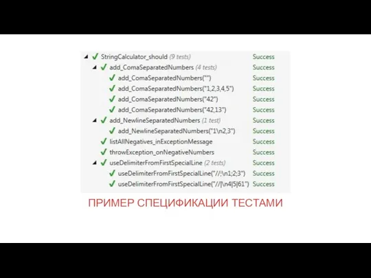 ПРИМЕР СПЕЦИФИКАЦИИ ТЕСТАМИ