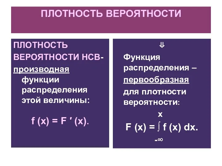 ПЛОТНОСТЬ ВЕРОЯТНОСТИ ПЛОТНОСТЬ ВЕРОЯТНОСТИ НСВ- производная функции распределения этой величины: