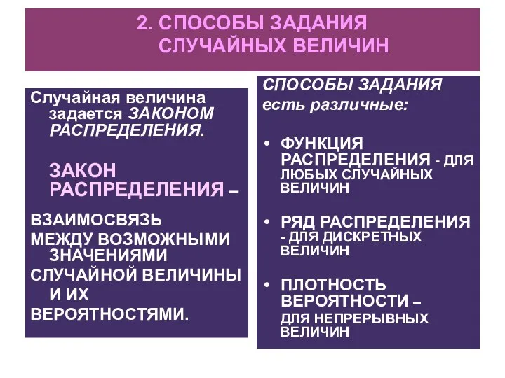 2. СПОСОБЫ ЗАДАНИЯ СЛУЧАЙНЫХ ВЕЛИЧИН Случайная величина задается ЗАКОНОМ РАСПРЕДЕЛЕНИЯ.