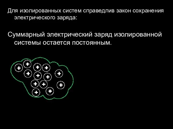 Для изолированных систем справедлив закон сохранения электрического заряда: Суммарный электрический заряд изолированной системы остается постоянным.