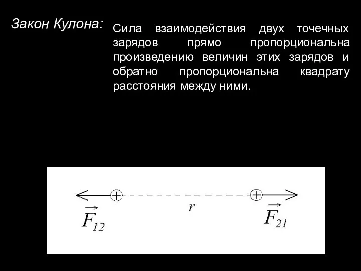 Закон Кулона: Сила взаимодействия двух точечных зарядов прямо пропорциональна произведению