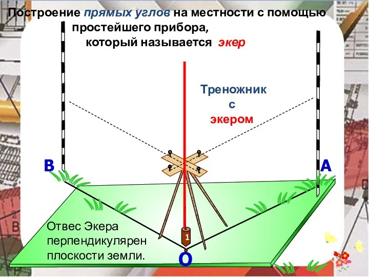 О А В Построение прямых углов на местности с помощью