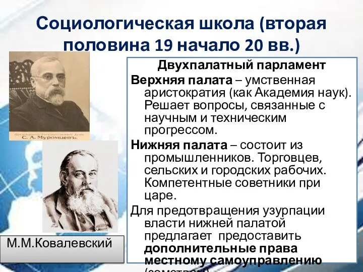 Социологическая школа (вторая половина 19 начало 20 вв.) М.М.Ковалевский Двухпалатный