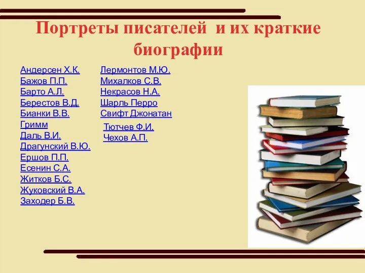 Портреты писателей и их краткие биографии Андерсен Х.К. Бажов П.П.