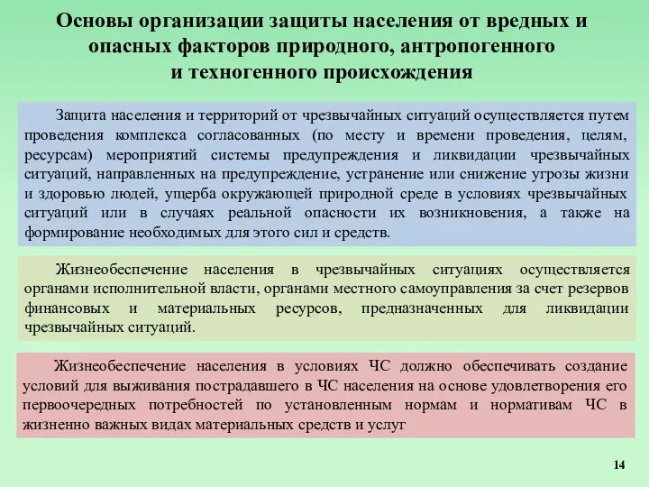 Защита населения и территорий от чрезвычайных ситуаций осуществляется путем проведения