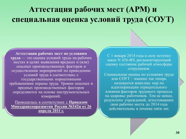 Аттестация рабочих мест (АРМ) и специальная оценка условий труда (СОУТ)