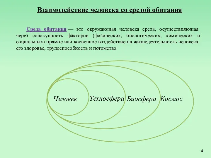 Взаимодействие человека со средой обитания Среда обитания — это окружающая