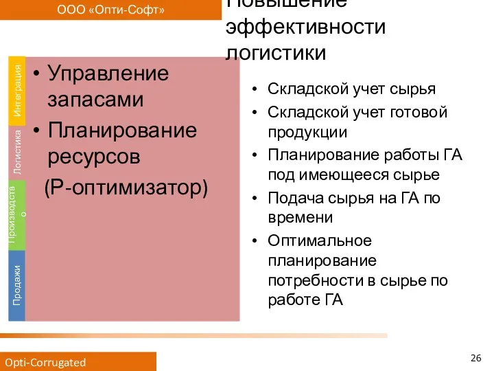 Управление запасами Планирование ресурсов (Р-оптимизатор) Повышение эффективности логистики Складской учет