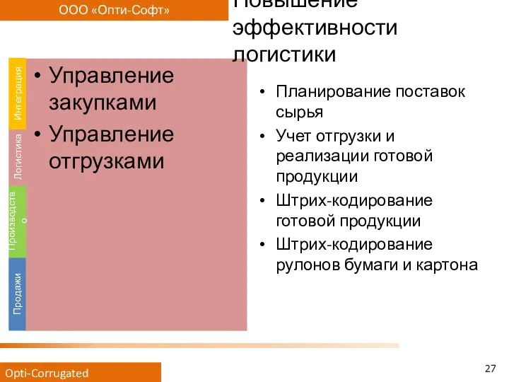 Управление закупками Управление отгрузками Повышение эффективности логистики Планирование поставок сырья