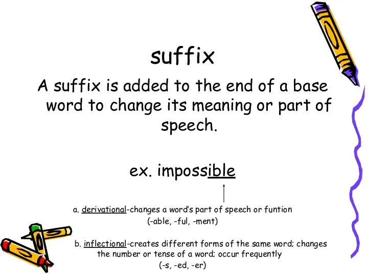 suffix A suffix is added to the end of a