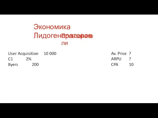 Экономика Лидогенераторов User Acquisition 10 000 C1 2% Byers 200