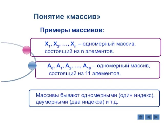 Примеры массивов: Понятие «массив» Х1, Х2, …, Хn – одномерный