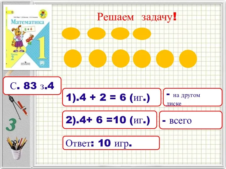 Решаем задачу! С. 83 з.4 1).4 + 2 = 6