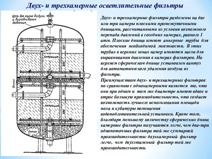 Двух- и трехкамерные осветлительные фильтры Физико-химические методы водоподготовки Двух- и