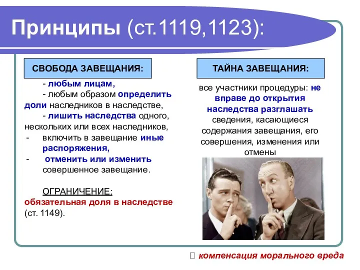 Принципы (ст.1119,1123): СВОБОДА ЗАВЕЩАНИЯ: ТАЙНА ЗАВЕЩАНИЯ: все участники процедуры: не