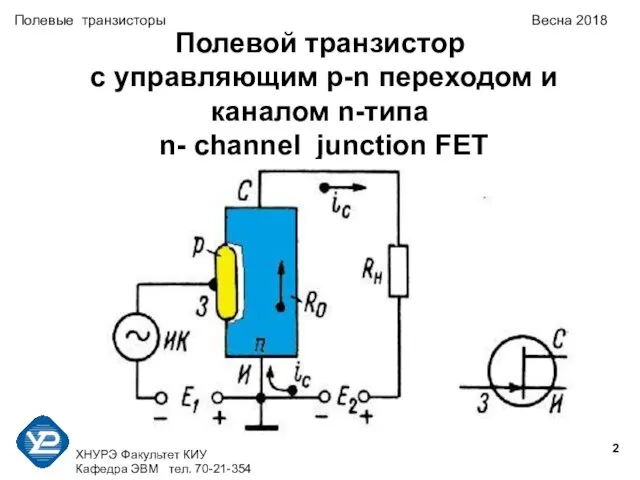 ХНУРЭ Факультет КИУ Кафедра ЭВМ тел. 70-21-354 Полевые транзисторы Весна