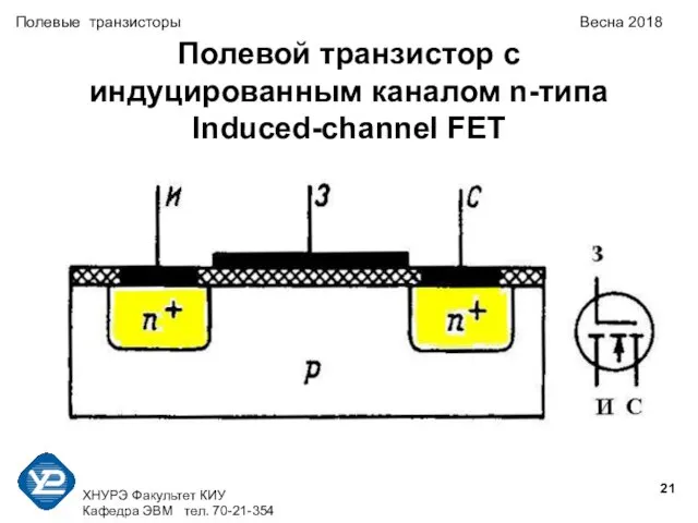 ХНУРЭ Факультет КИУ Кафедра ЭВМ тел. 70-21-354 Полевые транзисторы Весна