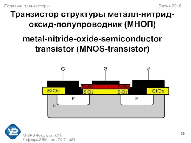 ХНУРЭ Факультет КИУ Кафедра ЭВМ тел. 70-21-354 Полевые транзисторы Весна