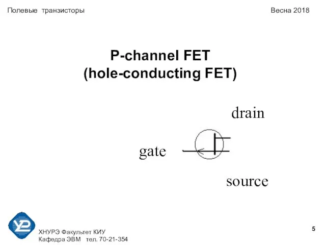 ХНУРЭ Факультет КИУ Кафедра ЭВМ тел. 70-21-354 Полевые транзисторы Весна