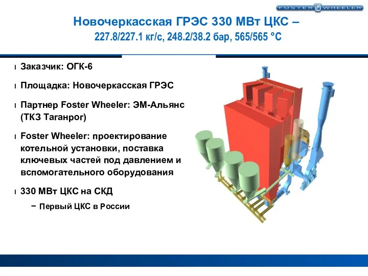 Новочеркасская ГРЭС 330 МВт ЦКС – 227.8/227.1 кг/с, 248.2/38.2 бар, 565/565 °C Заказчик: