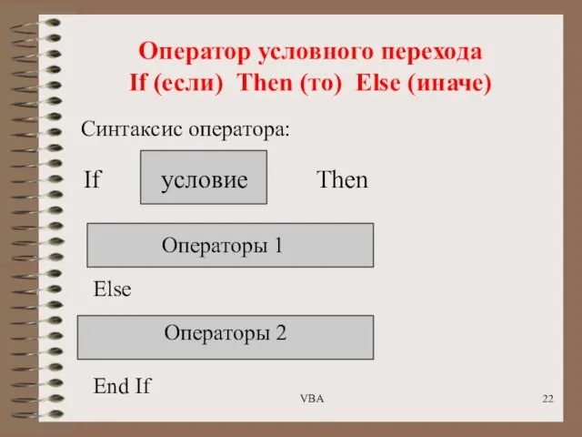 Оператор условного перехода If (если) Then (то) Else (иначе) Синтаксис