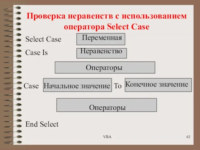 Проверка неравенств с использованием оператора Select Case Select Case Переменная Case Is Неравенство