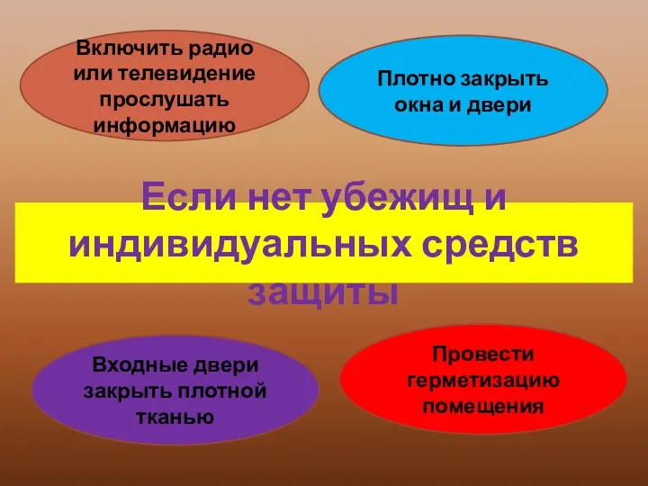 Если нет убежищ и индивидуальных средств защиты Включить радио или