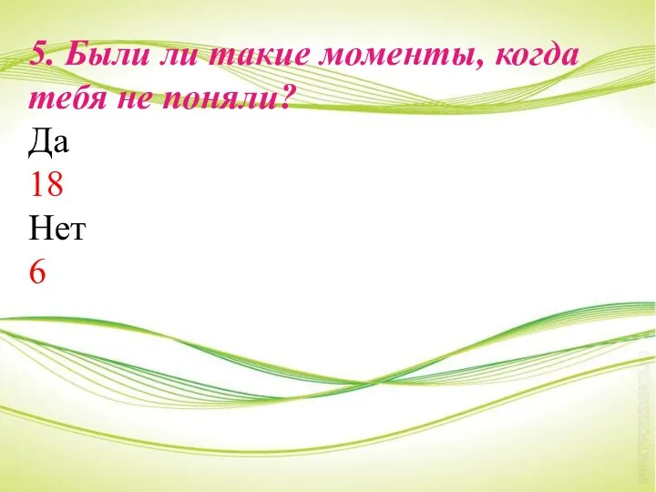 5. Были ли такие моменты, когда тебя не поняли? Да 18 Нет 6