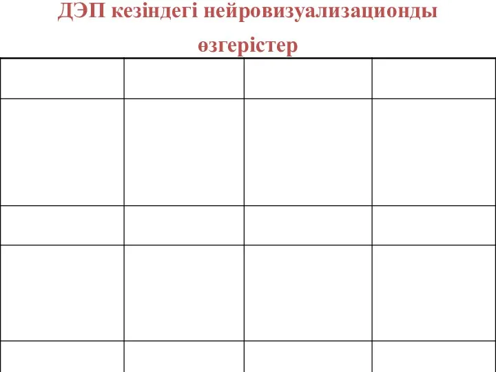 ДЭП кезіндегі нейровизуализационды өзгерістер