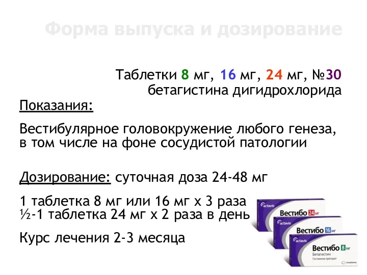 Форма выпуска и дозирование Таблетки 8 мг, 16 мг, 24